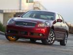 Infiniti M35x 2006 года